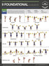 Fighthrough Fitness 9 Foundational Movements Workout Poster