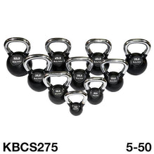 Kettlebell Sets