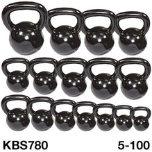 Kettlebell Sets