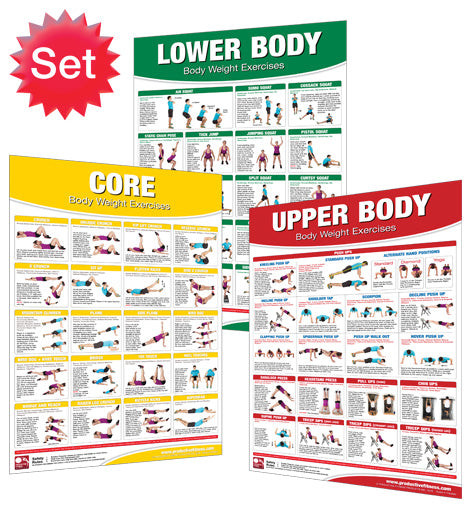 Bodyweight Training Poster/Chart - Lower Body: Body Weight