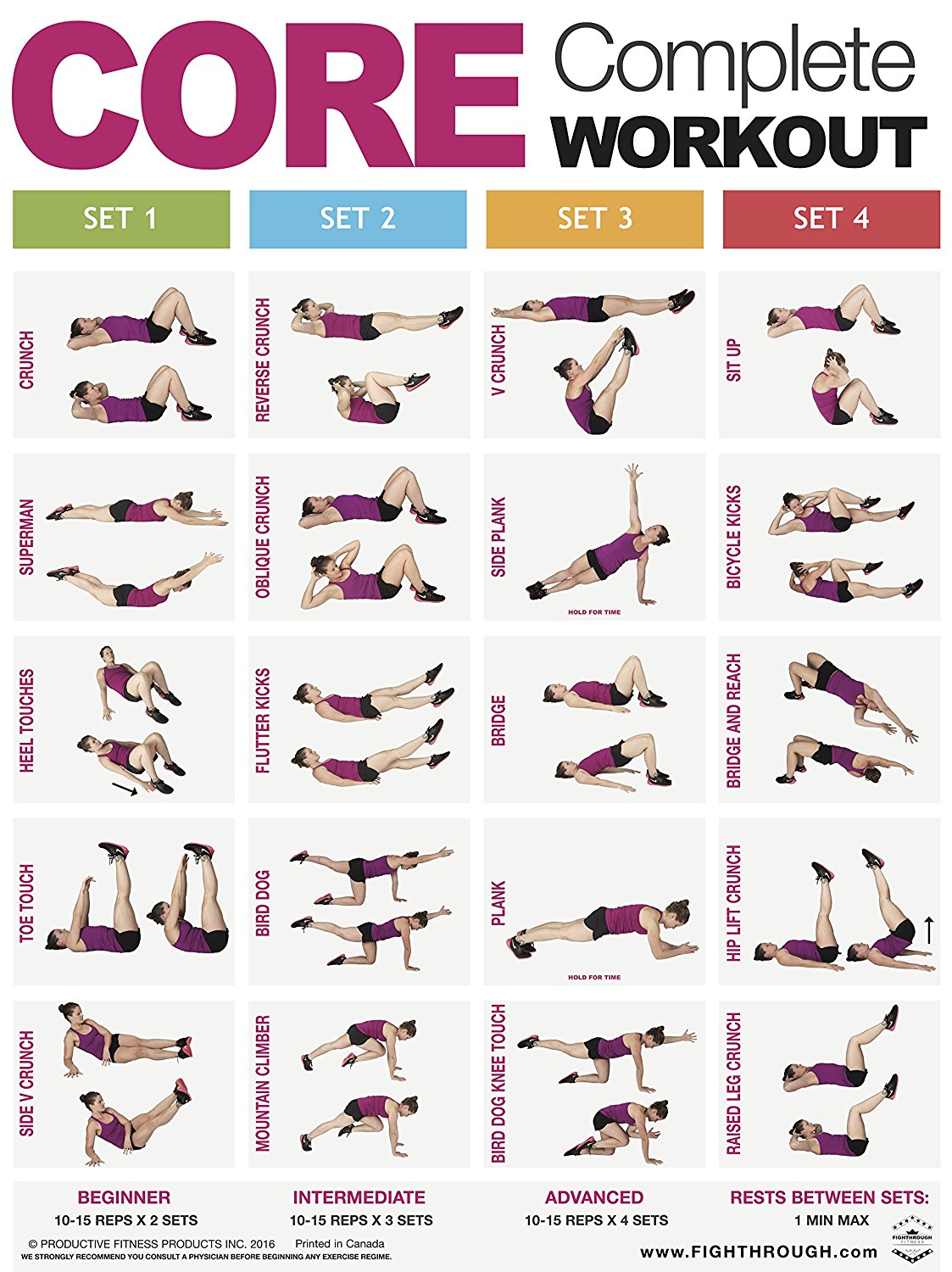 Core Workout Cover Fighthrough Fitness Complete Core Workout Poster – The Fitness Store