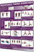 Resistance Tubing Exercises Shoulders, Rotator Cuff and Core Poster